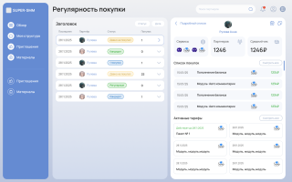 Customer Hub Interface
